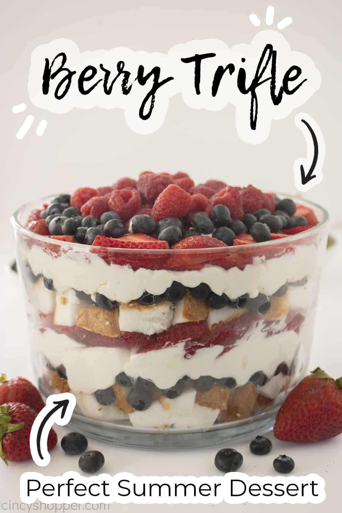 Text on image Berry Trifle