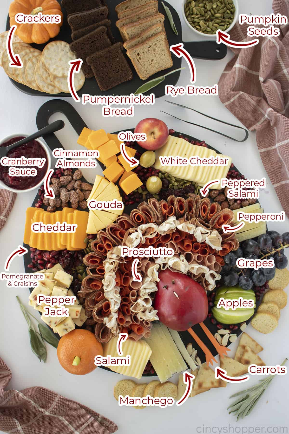 Everything on Thanksgiving Charcuterie Board labeled with text.